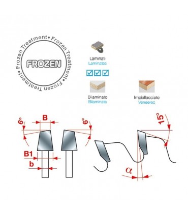 تیغ اره دیسکی الماسه شیار زن INTERNATIONAL SAWS 120×20×2.8-Z24