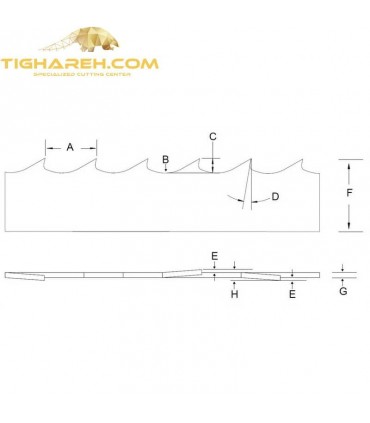 تیغ اره نواری پروفیل بر 