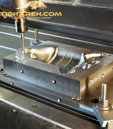 1.2316 – X36CrMo17