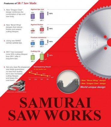 تیغ اره دیسکی الماسه برش فولاد قطر 250 - Samurai