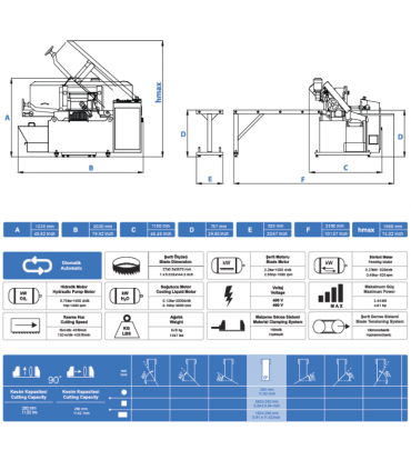 اره نواری بازویی فول اتوماتیک دیجیتال کاترال PAR 280 PLC