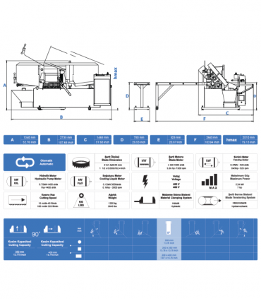 اره نواری بازویی فول اتوماتیک کاترال PAR 350 U