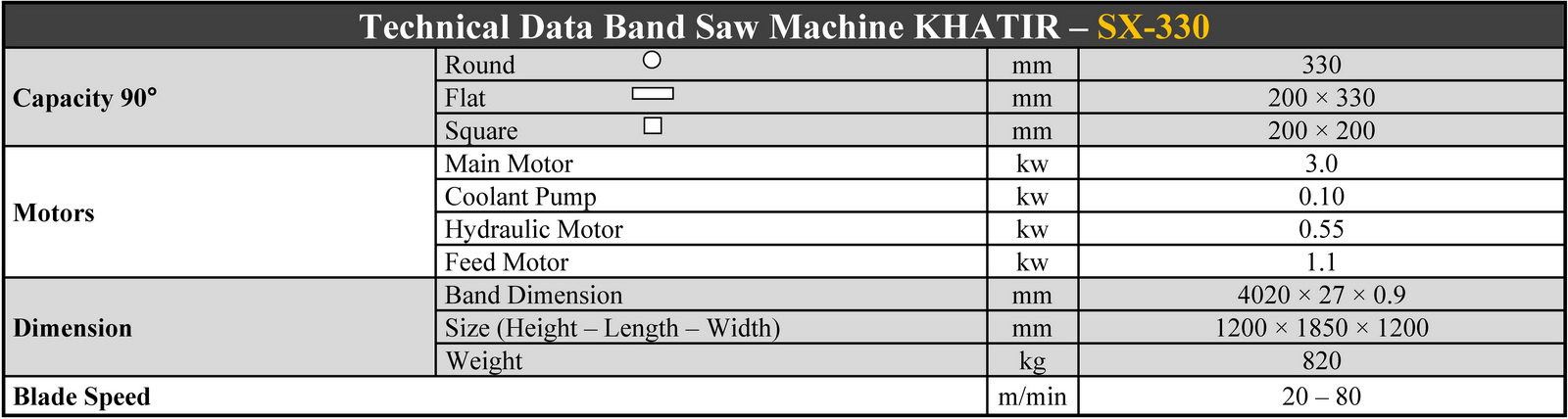 SX 330 - مشخصات فنی دستگاه اره نواری بازویی اتوماتیک خطیر