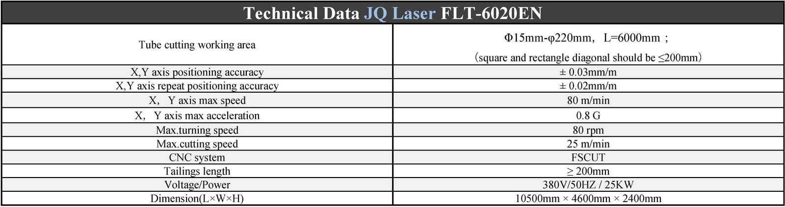 مشخصات فنی دستگاه لیزر برش لوله و پروفیل - JQ Laser FLT 6020EN