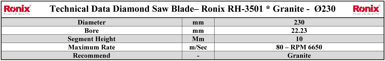 Ronix RH-3501 مشخصات فنی تیغ اره دیسکی الماسه گرانیت بر رونیکس