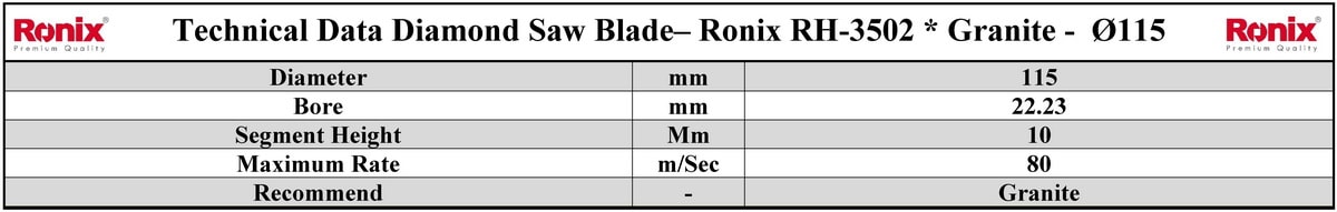 Ronix RH-3502 مشخصات فنی تیغ اره دیسکی الماسه گرانیت بر رونیکس