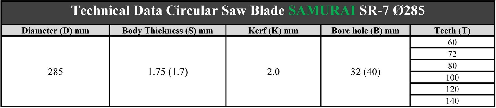 جدول مشخصات فنی تیغ اره دیسکی الماسه برش فولاد سامورایی - Samurai SR-7 285*2.0